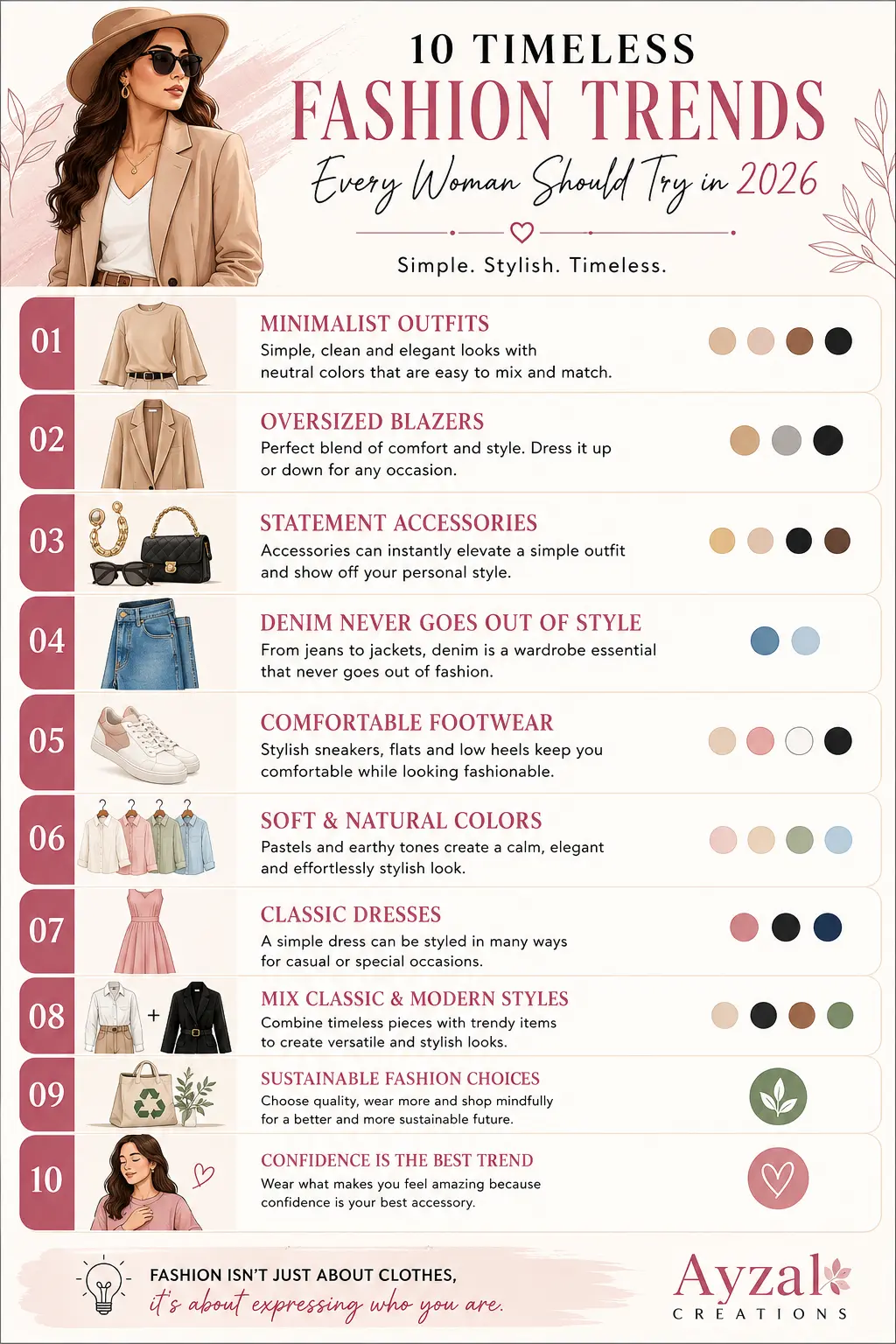 10 Timeless Fashion Trends for Women in 2026 - Fashion Tips Infographic - Ayzal Creations