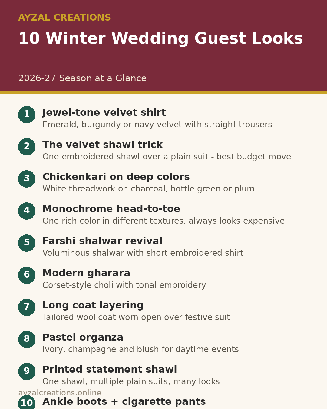 Infographic: 10 winter wedding guest outfit ideas 2026-27